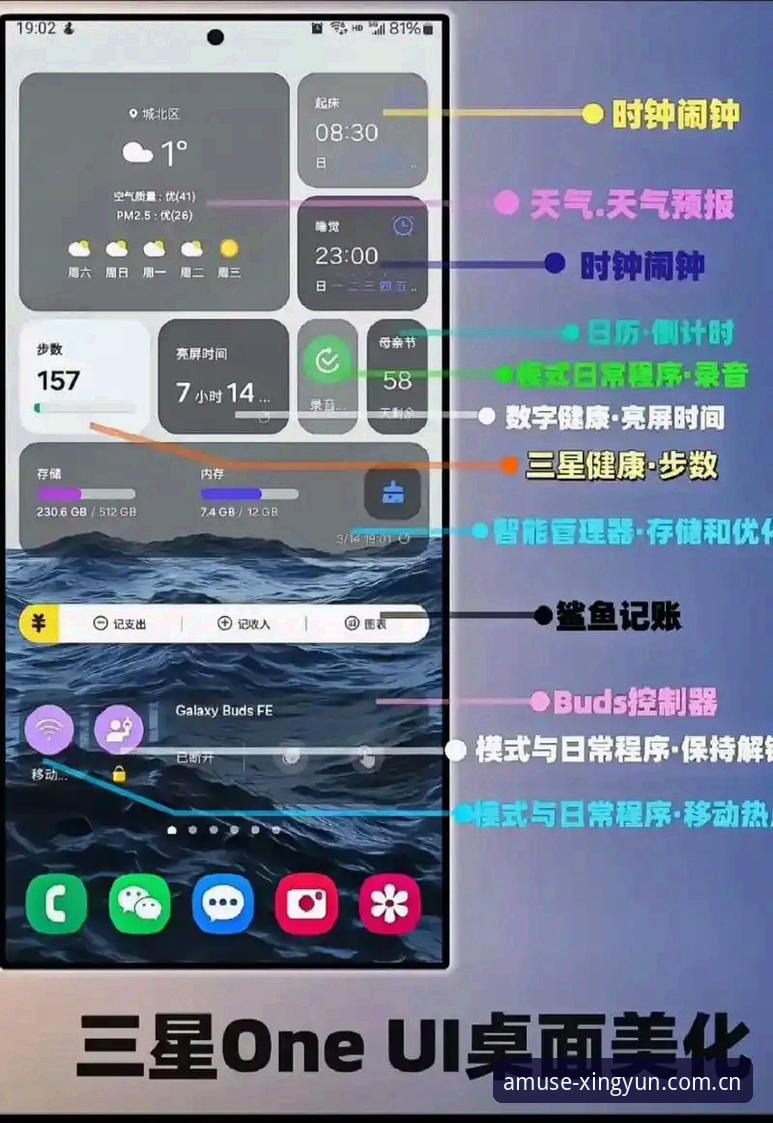 你打开手机看盘，第一眼先看什么？