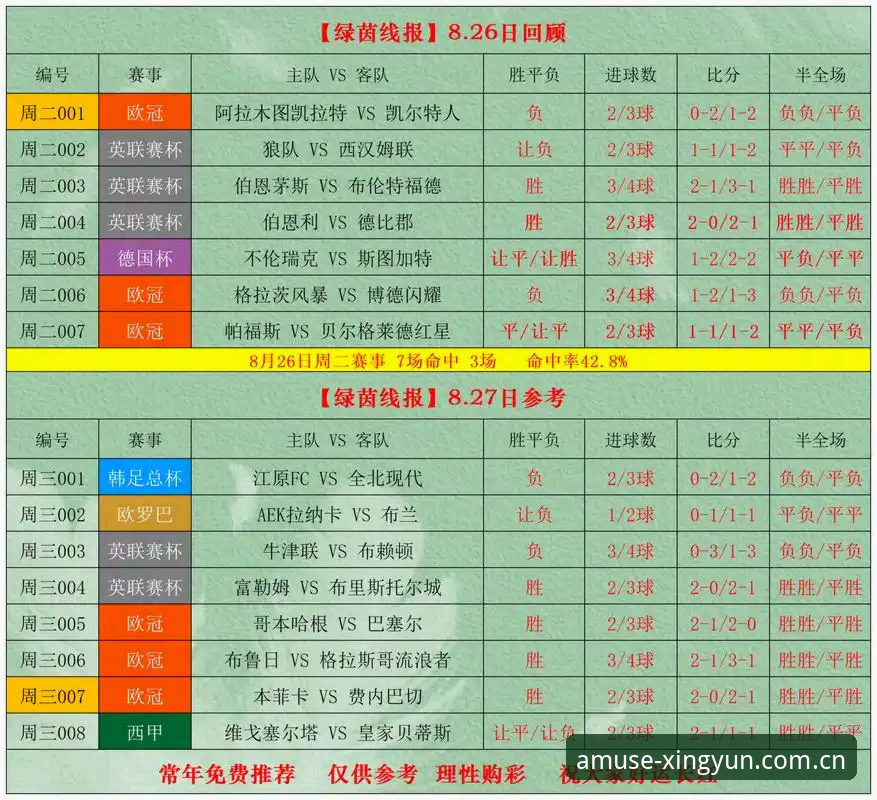 刚接触杏运娱乐电竞水位数据？别再只看数字变色了——新老玩家对比里的实用门道